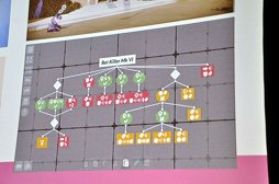 ꡼ No.011 | GDC 2019ϥΥץ⡼˳ѤGIFư衣ȻˤϤɤꡤɤΤ