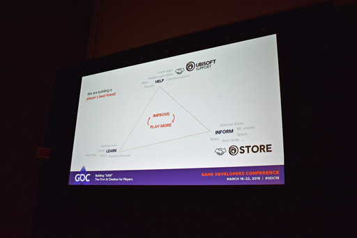 ꡼ No.005Υͥ / GDC 2019ϥϥSAMޡòAIȤҲ𤹤Building "SAM" the First AI Chatbot for Playersפݡ