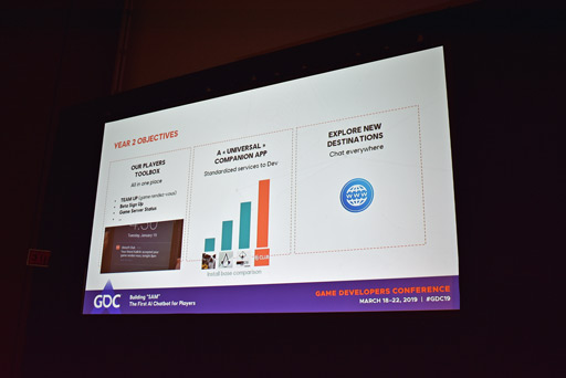 ꡼ No.013Υͥ / GDC 2019ϥϥSAMޡòAIȤҲ𤹤Building "SAM" the First AI Chatbot for Playersפݡ