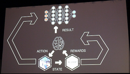 ꡼ No.004 | GDC 2019ϵؽ೫ȯ̤Ѥ롩Ubisoft La Forgeǯθ̤