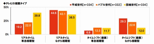 ꡼ No.002Υͥ / ֥ƥӻİޥѤ˴ؤĴ 2019פ