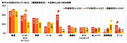 ꡼ No.003Υͥ / ֥ƥӻİޥѤ˴ؤĴ 2019פ