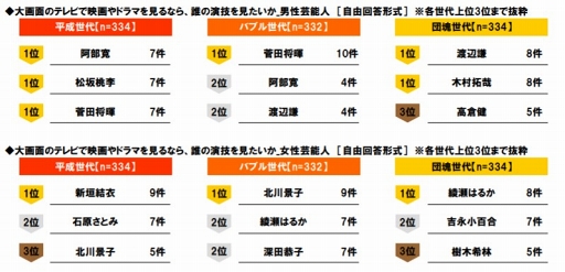 ꡼ No.008Υͥ / ֥ƥӻİޥѤ˴ؤĴ 2019פ