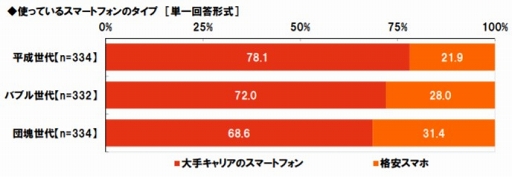 ꡼ No.010Υͥ / ֥ƥӻİޥѤ˴ؤĴ 2019פ
