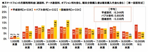 ꡼ No.011Υͥ / ֥ƥӻİޥѤ˴ؤĴ 2019פ