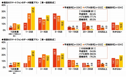 ꡼ No.012Υͥ / ֥ƥӻİޥѤ˴ؤĴ 2019פ