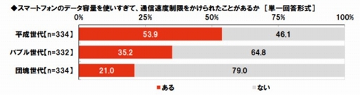 ꡼ No.018Υͥ / ֥ƥӻİޥѤ˴ؤĴ 2019פ