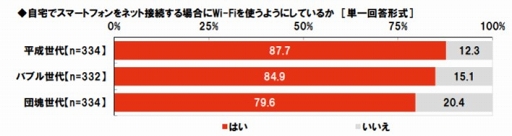 ꡼ No.019Υͥ / ֥ƥӻİޥѤ˴ؤĴ 2019פ