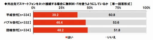 ꡼ No.020Υͥ / ֥ƥӻİޥѤ˴ؤĴ 2019פ