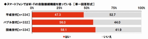 ꡼ No.021Υͥ / ֥ƥӻİޥѤ˴ؤĴ 2019פ