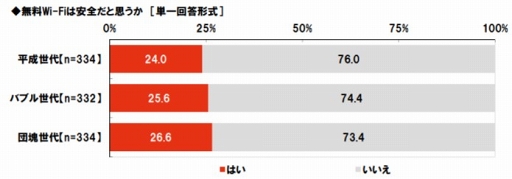 ꡼ No.022Υͥ / ֥ƥӻİޥѤ˴ؤĴ 2019פ