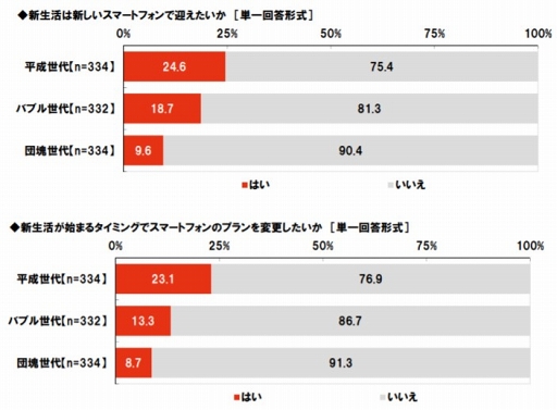 ꡼ No.024Υͥ / ֥ƥӻİޥѤ˴ؤĴ 2019פ
