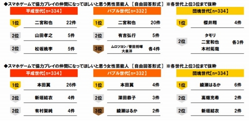 ꡼ No.026Υͥ / ֥ƥӻİޥѤ˴ؤĴ 2019פ