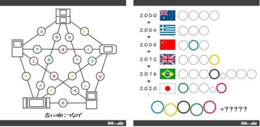 画像ギャラリー No.005のサムネイル画像 / リアル謎解きゲーム「平成からの脱出」が東京で4月20,21日に開催