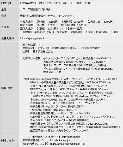 画像ギャラリー No.004のサムネイル画像 / 「ニコニコ超会議2019」,出展企業対抗ゲームバトルは「岩手県」が優勝