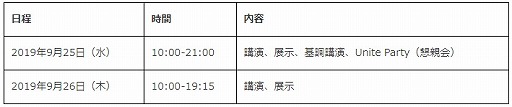 ���������꡼ No.001�Υ���ͥ������ / 9��25��26�����ŤΡ�Unite Tokyo 2019�ץ����å����䤬��������