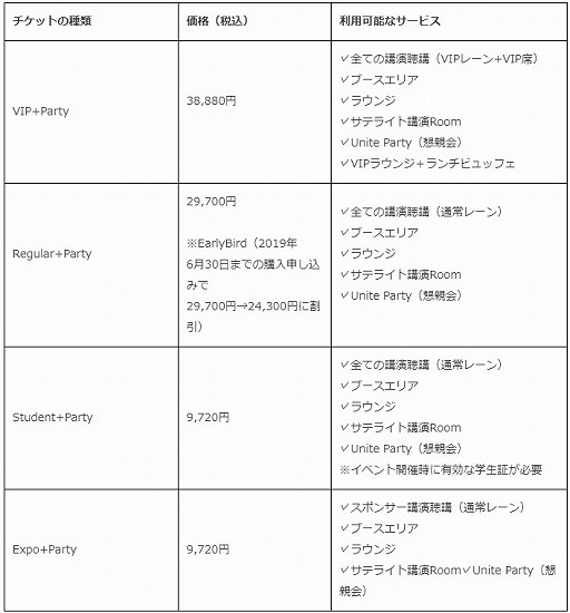 ���������꡼ No.002�Υ���ͥ������ / 9��25��26�����ŤΡ�Unite Tokyo 2019�ץ����å����䤬��������