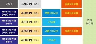 ���������꡼ No.009�Υ���ͥ������ / TRPG�˻Ȥ��륢����륹����ɡ�KANJI PIECE�פΥ��饦�ɥե���ǥ��󥰤���������