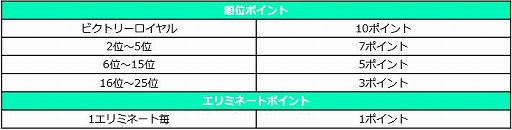 画像ギャラリー No.004のサムネイル画像 / 高校生eスポーツ甲子園「STAGE:0」の大会アンバサダーに“みちょぱさん”が就任