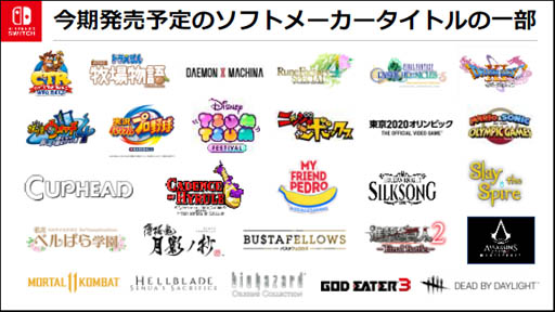 ���������꡼ No.001�Υ���ͥ������ / ǤŷƲ��2019ǯ3�����Ϣ����Ӥ�ȯɽ��Nintendo Switch����ڥڡ����ϰ����Ȥ��ƹ�Ĵ�ǡ����եȥ������������������