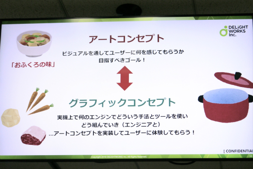 ꡼ No.007Υͥ / ʬȲԤȤǡ󥻥ץȤɤDELiGHTWORKS Developers Conference Ȥ륰եåפݡ