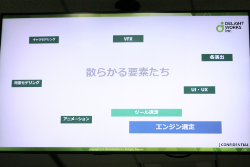 ꡼ No.008Υͥ / ʬȲԤȤǡ󥻥ץȤɤDELiGHTWORKS Developers Conference Ȥ륰եåפݡ