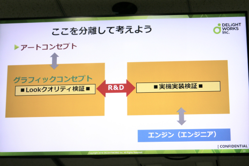 ꡼ No.010Υͥ / ʬȲԤȤǡ󥻥ץȤɤDELiGHTWORKS Developers Conference Ȥ륰եåפݡ