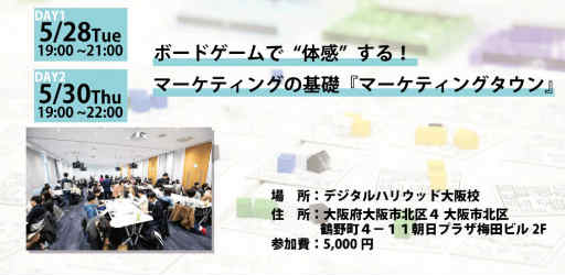 デジタルハリウッド大阪校 学習用ボードゲーム マーケティングタウン を用いた特別公開授業を5月28日と5月30日に実施