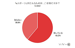 ꡼ No.002Υͥ / eݡġפɤʤΤİƤͤ6䡣󥿡ͥåȥꥵ꤬NEXER󥱡ȷ̤