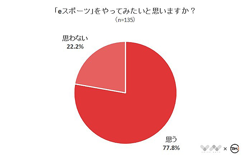 ꡼ No.003Υͥ / eݡġפɤʤΤİƤͤ6䡣󥿡ͥåȥꥵ꤬NEXER󥱡ȷ̤