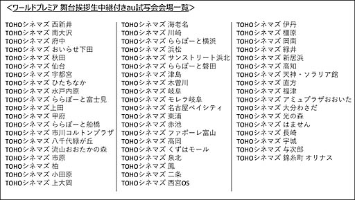 画像ギャラリー No.003のサムネイル画像 / au,「ドラゴンクエスト ユア・ストーリー」のワールドプレミアに10組20名を招待