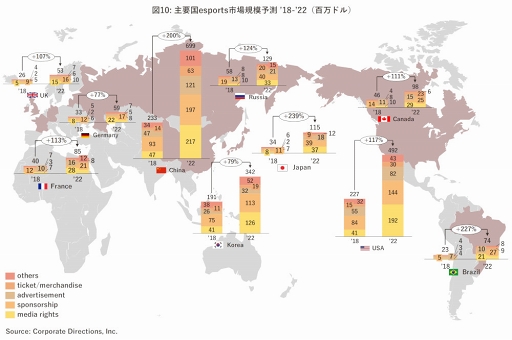 ���������꡼ No.002�Υ���ͥ������ / e���ݡ��Ļ��Ȥι�¤�Ⱥǿ��ȥ��ɤ��ɤä��ޡ����åȥ�ݡ��Ȥ�������