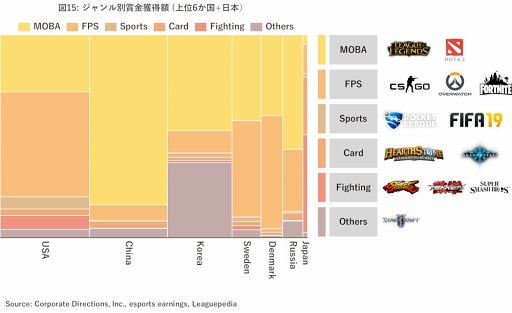 ���������꡼ No.005�Υ���ͥ������ / e���ݡ��Ļ��Ȥι�¤�Ⱥǿ��ȥ��ɤ��ɤä��ޡ����åȥ�ݡ��Ȥ�������