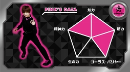 ꡼ No.004 | ΤκˤʤGOALOUS5ʥ饹ե֡ˡפ̥ϤȤϡޤǤγư򿶤֤äƤߤ