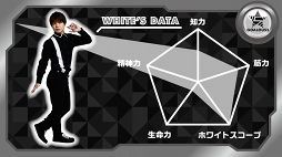 ꡼ No.007 | ΤκˤʤGOALOUS5ʥ饹ե֡ˡפ̥ϤȤϡޤǤγư򿶤֤äƤߤ