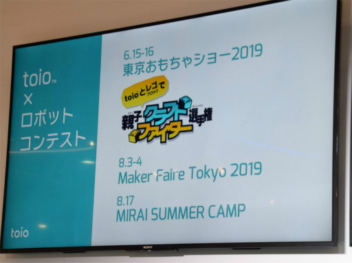 ꡼ No.014 | SIEΥܥåȥȥtoioפŸѥȥ4ơ֥ȥɥ饤֡פ䵻ѻͤθʥ󥹤줿ȯɽݡ