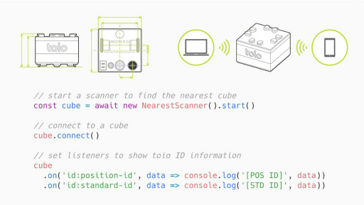 ꡼ No.018 | SIEΥܥåȥȥtoioפŸѥȥ4ơ֥ȥɥ饤֡פ䵻ѻͤθʥ󥹤줿ȯɽݡ