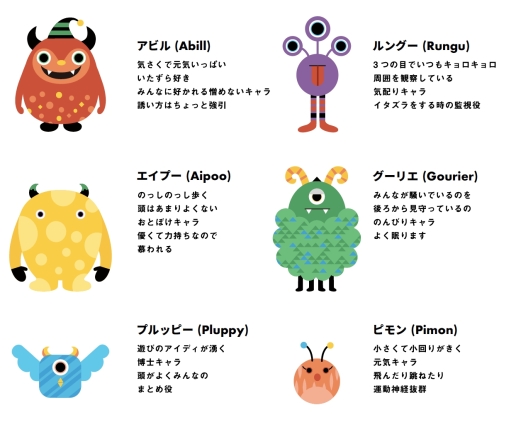 画像ギャラリー No.003のサムネイル画像 / ビル全館周遊型のARゲーム「アソビルパーティ〜とびだせ!アソビルモンスター〜」が横浜のアソビルで7月13日から開催決定