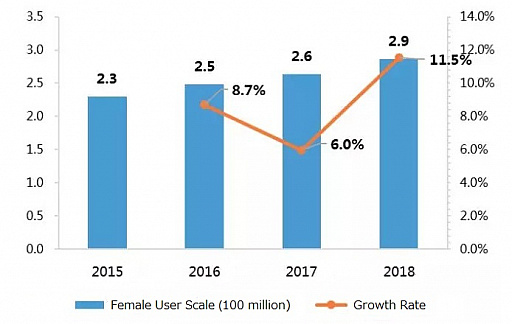 ꡼ No.003 | Ծäץ쥤䡼ãʥԾȤݡȤChinaJoyθȤ˷Ǻ