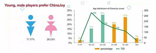 ꡼ No.004 | Ծäץ쥤䡼ãʥԾȤݡȤChinaJoyθȤ˷Ǻ