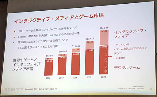 ꡼ No.004 | ץ쥤䡼ȻİԤγʤֻüԡפȤͻ礹롣֥󥿥饯ƥ֡ȥ꡼ߥ󥰤ȥǥ̤İ֥ݡ