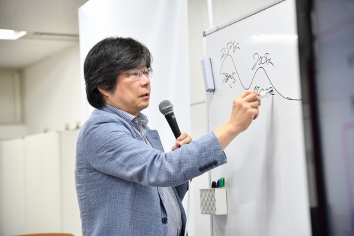 ���������꡼ No.005�Υ���ͥ������ / ��ë�����᤬�֥Х�ɥꡪ�פΥҥåȤ�ƻ�Τ��Ȥ����ƥ�ǥ����ߥå�������ƥ�ĺ����ä����Х󥿥󥲡��ॢ���ǥߡ��Ǥιֱ����ݡ���