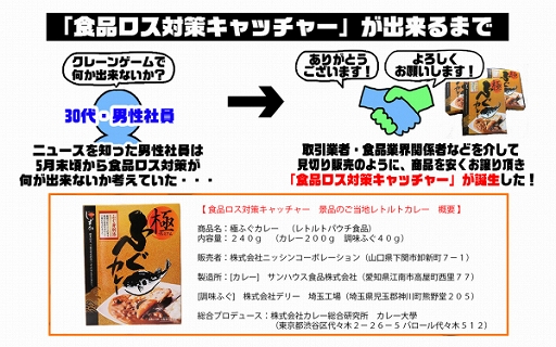 ���������꡼ No.004�Υ���ͥ������ / ���졼�󥲡�������Ź�֥��֥�ǥ�����Ź�פǡֿ��ʥ����к�����å��㡼�פ��о�