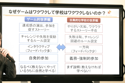 画像ギャラリー No.007のサムネイル画像 / ゲームとの上手な付き合い方の秘訣は,子供の性格に応じた家庭のルール作りにあり