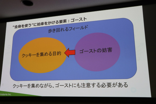 ꡼ No.022Υͥ / ֥åVR PAC-MAN CHALLENGEפΥ󥻥ץȤȤ¸뤿λͤ줿ȯԸåݡ