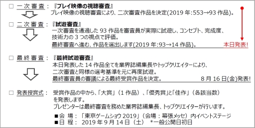 ꡼ No.002 | ܥ2019ץޥ奢κǽؿʤ14ʤꡣǽη̤816ȯɽ