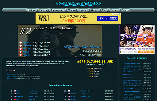 画像ギャラリー No.002のサムネイル画像 / eスポーツの数字の話 Round03:eスポーツの数字を見つけるためのWEBサイト