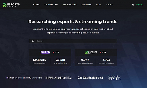 画像ギャラリー No.004のサムネイル画像 / eスポーツの数字の話 Round03:eスポーツの数字を見つけるためのWEBサイト