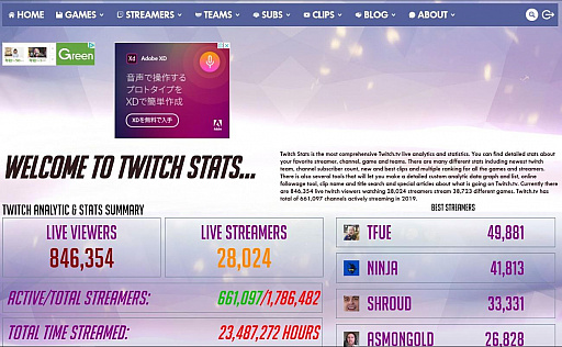 画像ギャラリー No.005のサムネイル画像 / eスポーツの数字の話 Round03:eスポーツの数字を見つけるためのWEBサイト