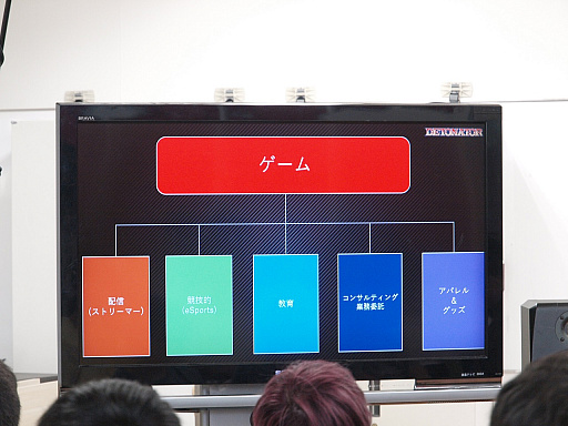 ���������꡼ No.003�Υ���ͥ������ / �ץ�������������DeToNator�פΥ��С����ȼ��θ���Ǹ��ߤ�e���ݡ��ĥ������¤���Х󥿥󥲡��ॢ���ǥߡ������ֱ̹����ݡ���